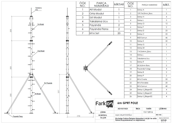 GPRT POLE 6m